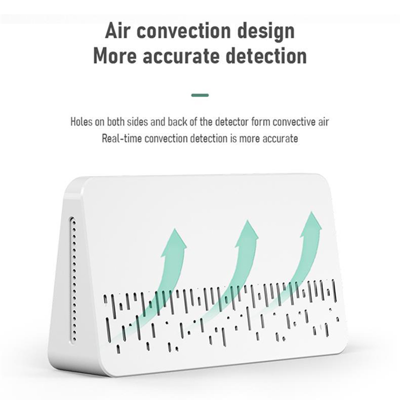 5 In1 Multifunctional CO2 Meter Digital Temperature Humidity Tester Carbon Dioxide Detector Fast Air Analyzer Monitors