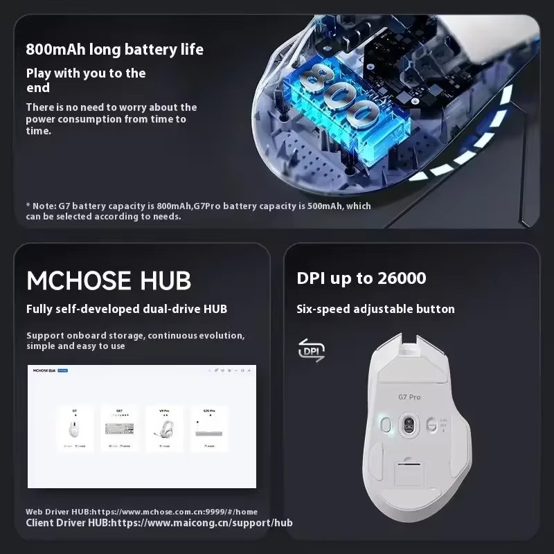 MCHOSE G7 Wireless Tri-Mode Mouse Esports Gaming Computer Bluetooth Office Lightweight Ergonomics High Performance Low Power