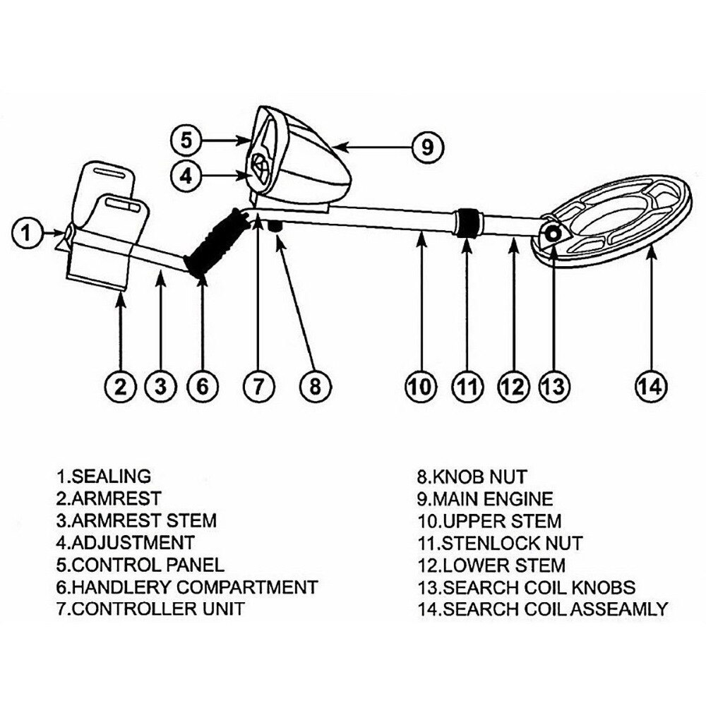 Handheld Metal Detector LCD Display Gold Digger Light Hunter Deep Sensitive Search Tools