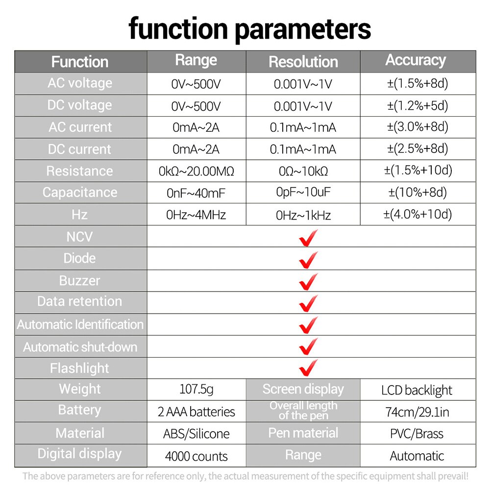 Digital Multimeter Smart Multimeter Auto-ranging Intelligent Recognition Tester