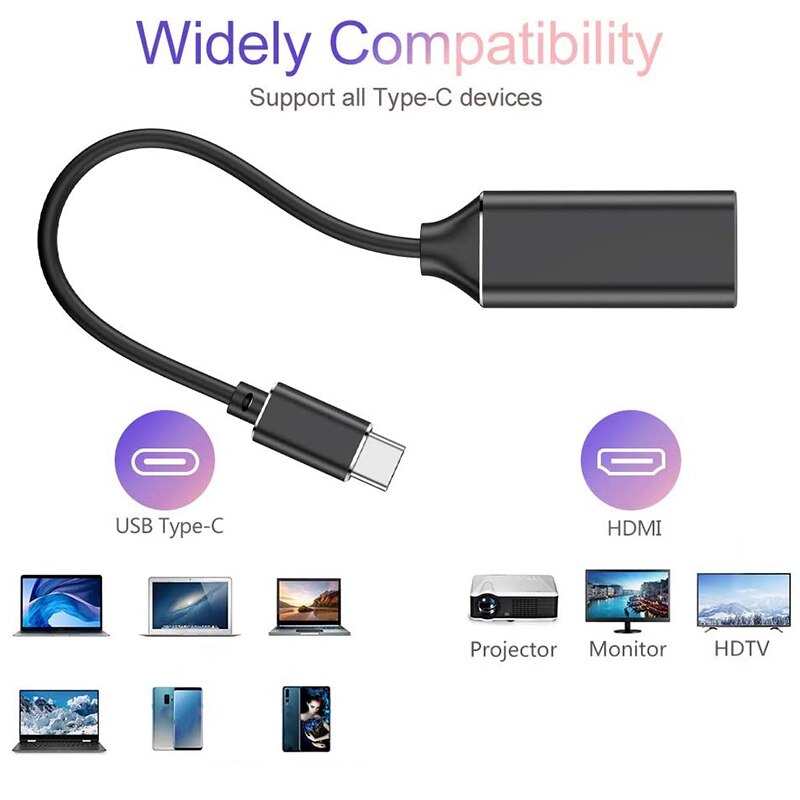 Adaptateur TV USB C vers HDMI, câble HDMI 4K pour/Samsung Galaxy /Huawei Mate 20 P20 Pro type-c vers USB HDMI
