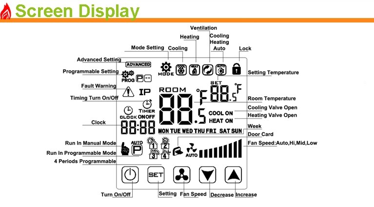 Black Adjustable House Air Conditioner Digital Room Thermostat Modbus 220V