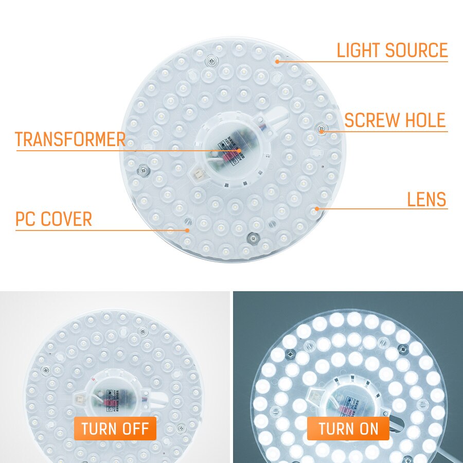Kitchen LED Ceiling Lights Module AC220V DC90V 12W 18W 24W 36W LED Lampara Techo Source White Brightness Lustre Mutfak Lamp