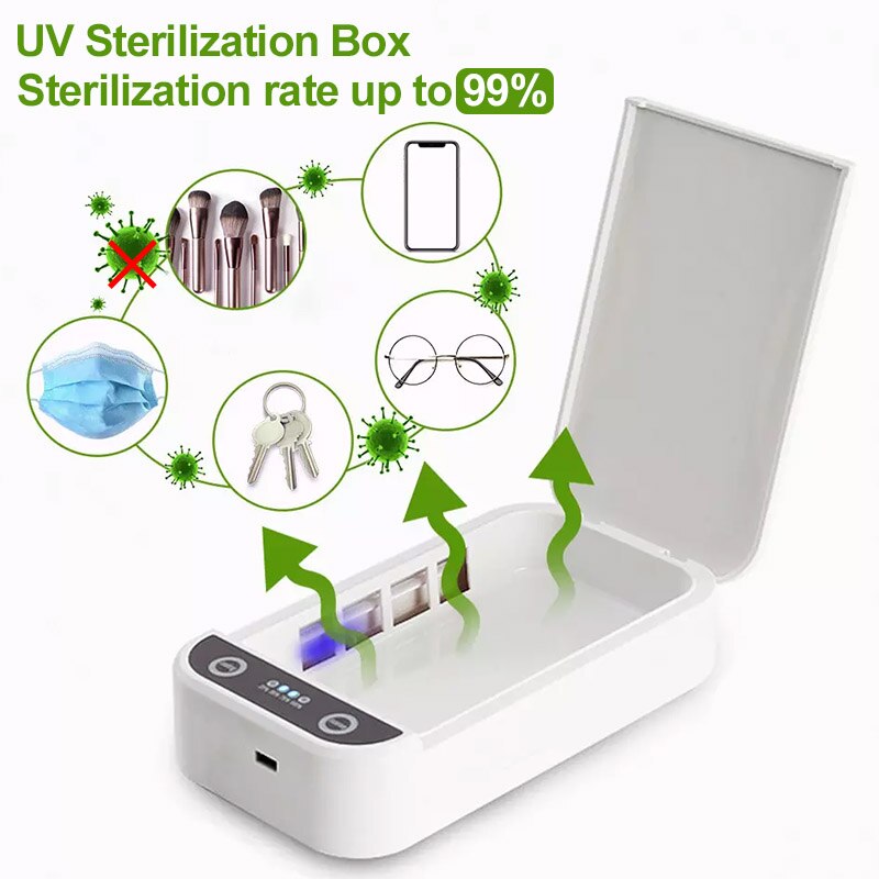 Uv Licht Sterilisator 99% Doden Ziektekiemen Sterilisatie Doos Uvc Lamp Desinfectie Usb Ultraviolet Voor Telefoon Masker Horloge Sleutel Sok Slipje