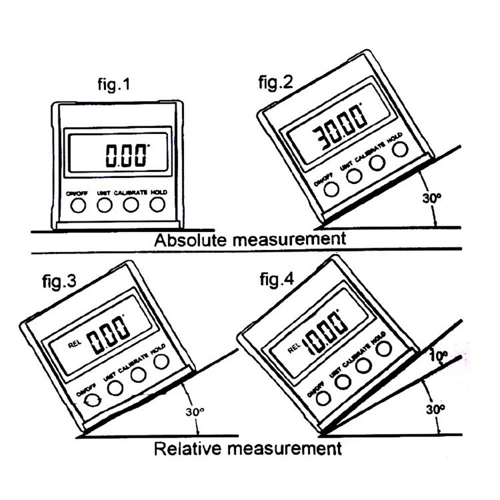 360-graden-digitale-gradenboog-digitale-gradenboog-inclinometer