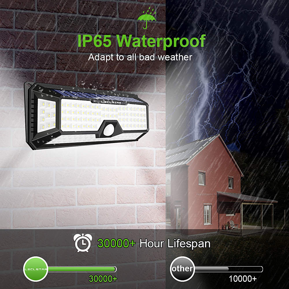 LED Night Light with Motion Sensor Solar Powered Night Lamp Outdoor Waterproof Garden Road Street Wall Lamp luminaria Nightlight