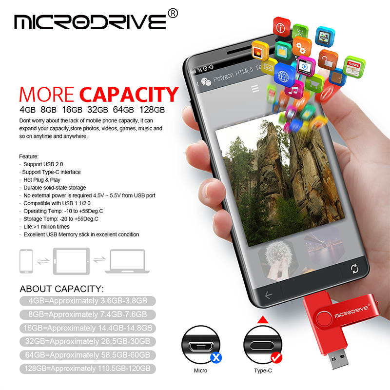 USB 2.0 TYPE C USB Flash Drive 128GB OTG 2 in 1 Pen Drive 64GB 32GB 16GB 8G USB Memory Stick U Disk Hoge Snelheid Rotatie Pendrive
