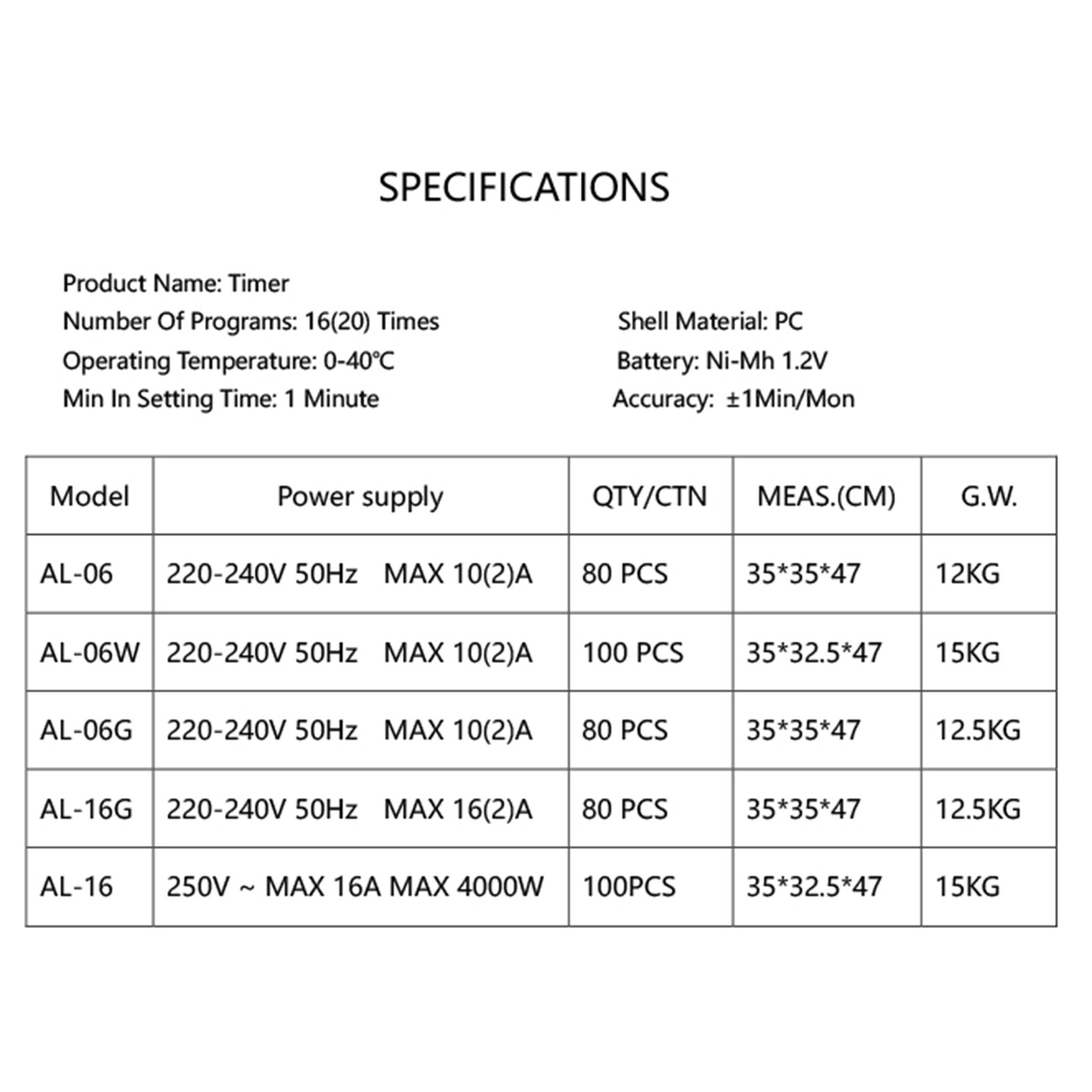 Timing Switch Adapter EU Plug Universal Socket AL-06 ABS LCD Display Office 220-240V Simplify Electronic Digital Outlet Timer