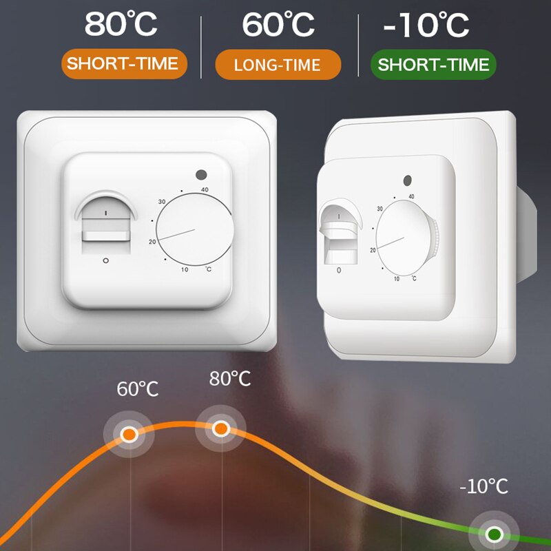 Thermoregulator Voor Vloer Elektrische Kamerthermostaat Handmatige Warme Vloer Kabel Gebruik Termostat 220V 16A Temperatuur Controller