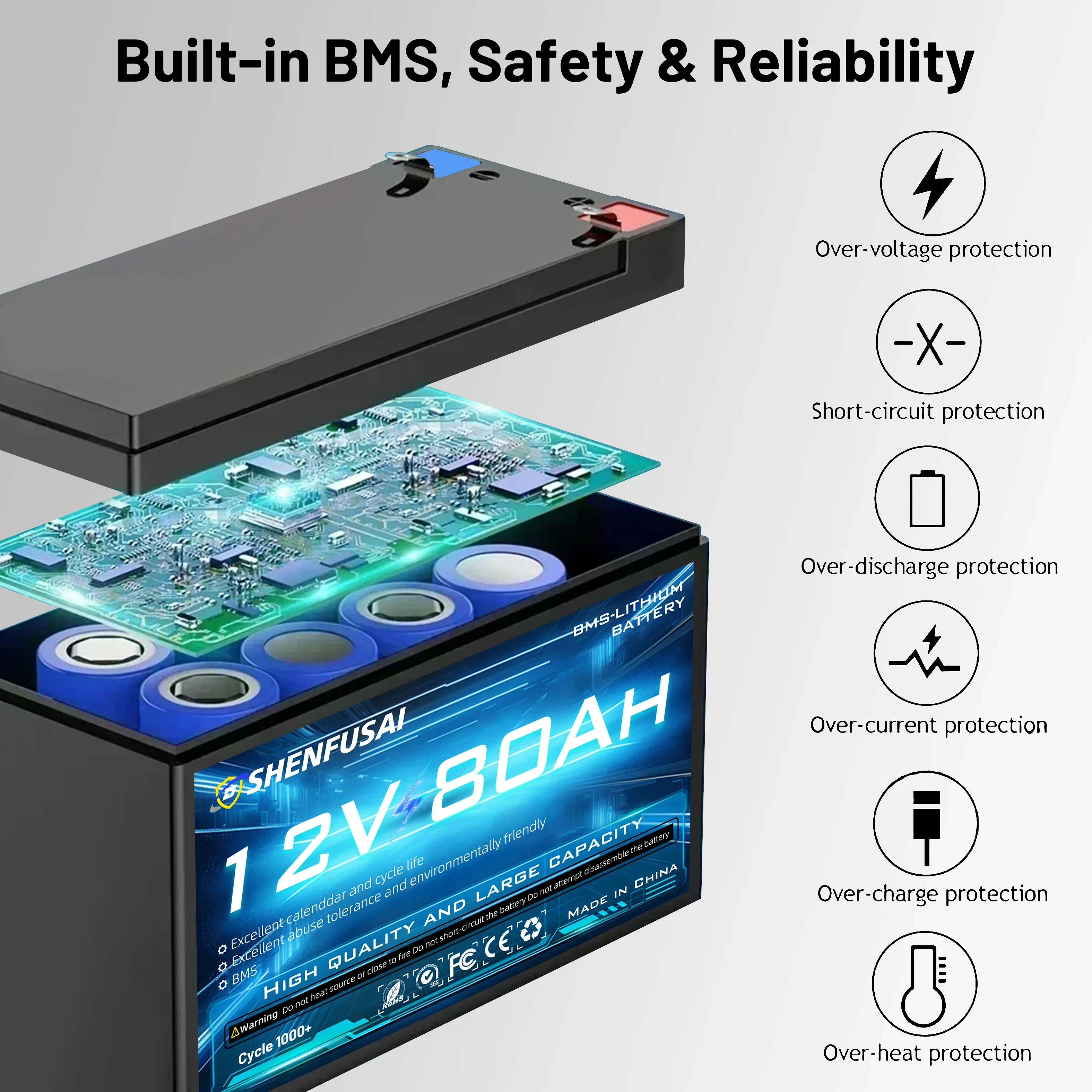 Akumulator litowo-jonowy 18650 wbudowany 12V 100Ah/80Ah BMS 30A do oświetlenia awaryjnego pojazdów elektrycznych, akumulator samochodowy do zabawek