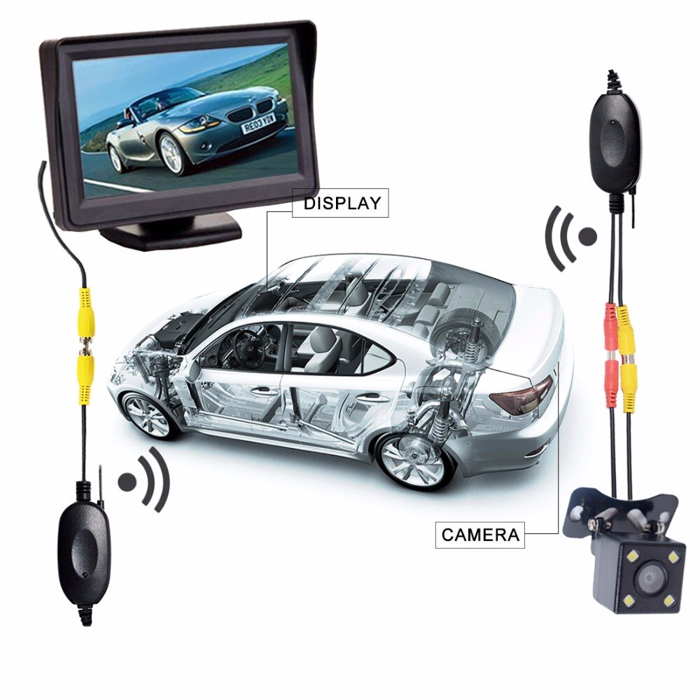 Car Rear View Camera 2.4G Wireless Video Transmitter Receiver Kit for Monitor Screen Reverse Backup Rearview Cam
