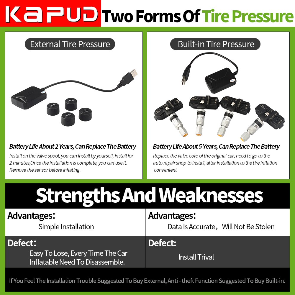 Kapud car TPMS universal Android navigation tire p... – Grandado