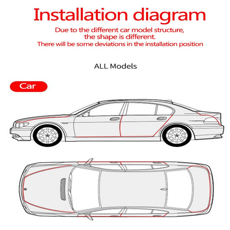 Tochtstrip afdichting holle strip smalle d-vormige autodeur rubber weerbestendig