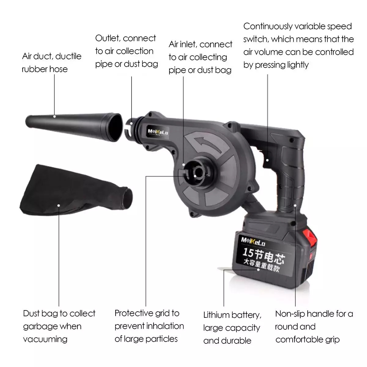 1200W Electric Air Blower Cordless Handheld Leaf Computer Dust Collector Rechargeable Power Tool Cleaner with 2pcs Battery