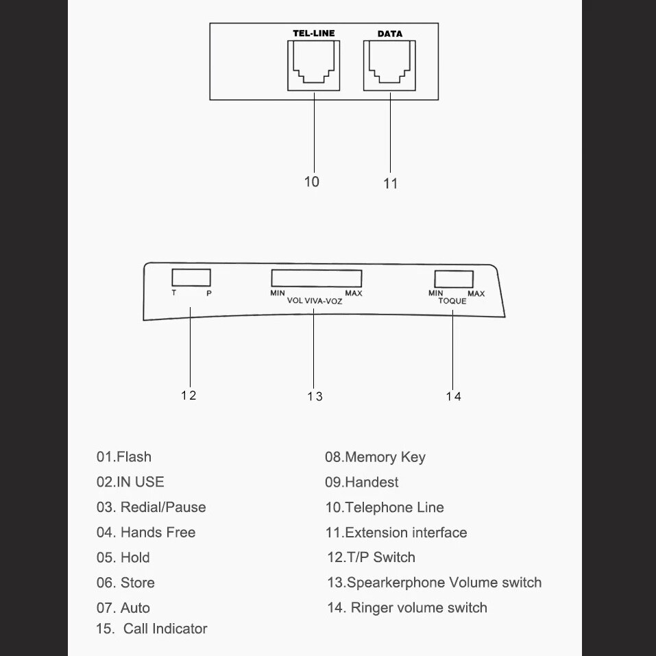 Amplified Big Button Landline Phones Loud Ringtone Fixe Landline Home Phone for Elderly Low Visio Group