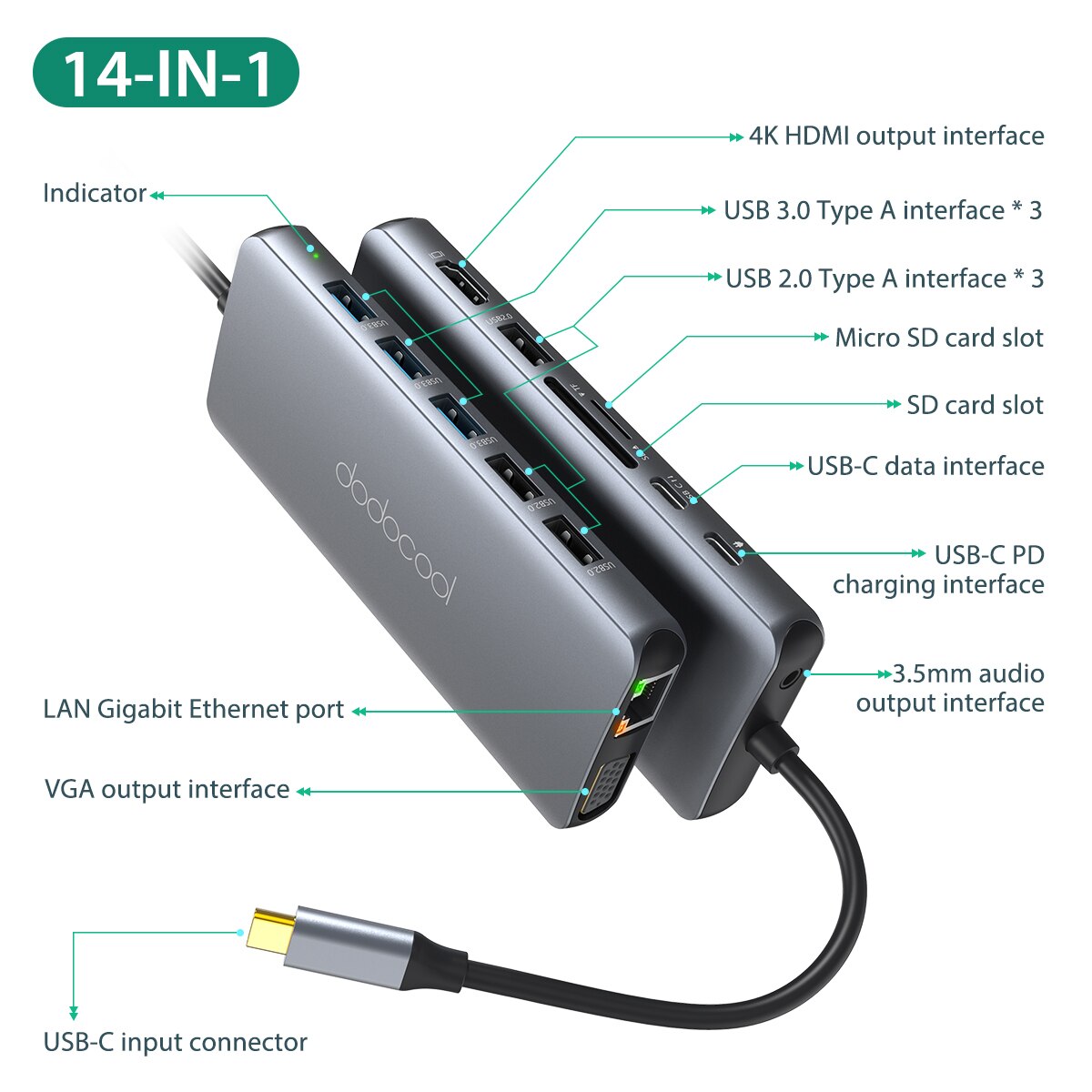 Dodocool 14 in 1 USB C Hub für MacBook Android Fenster USB-C Hub geräte SuperSpeed USB 2,0 USB 3,0 Häfen VGA LAN SD Karte Häfen