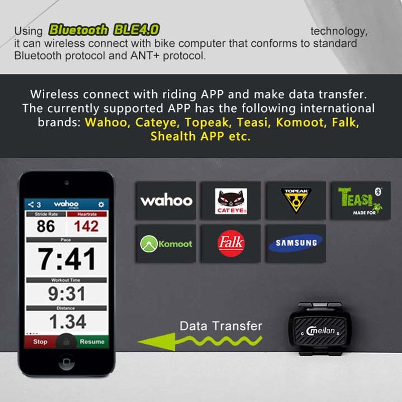 Bicycle accessories Bike Cadence Speedometer sensor Cycling Bluetooth 4.0 ANT indoor Spinning cadence training Meilan C1
