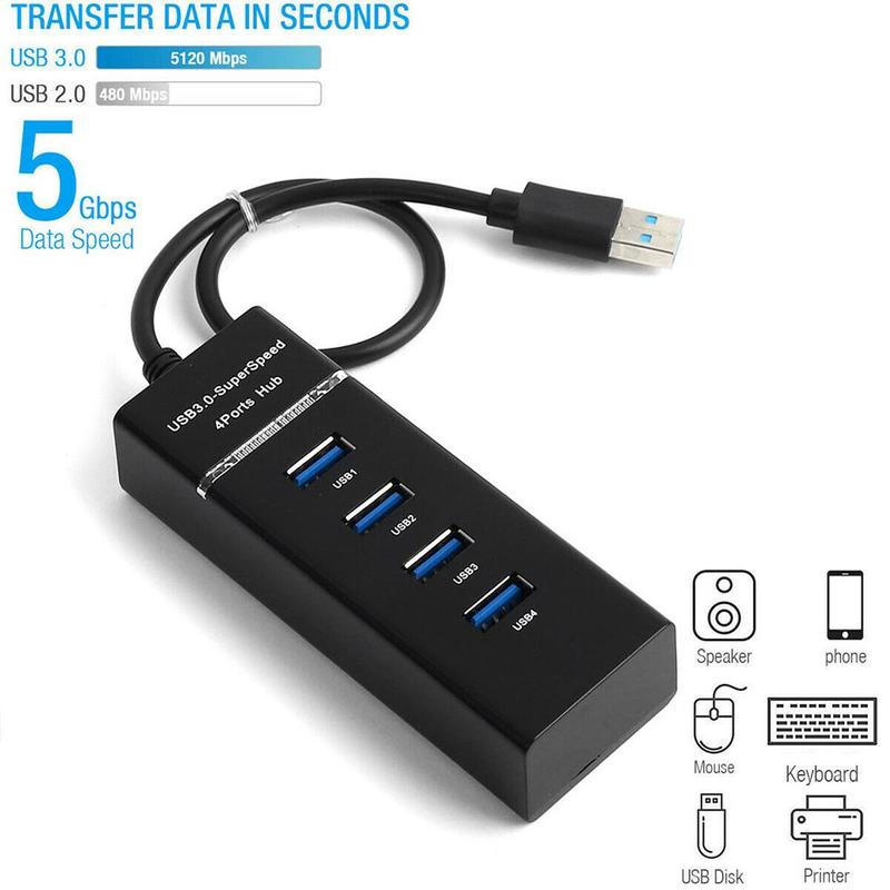 Usb Multibay Usb 2.0 usb 3.0 hub multi usb splitter multiple us... – Grandado