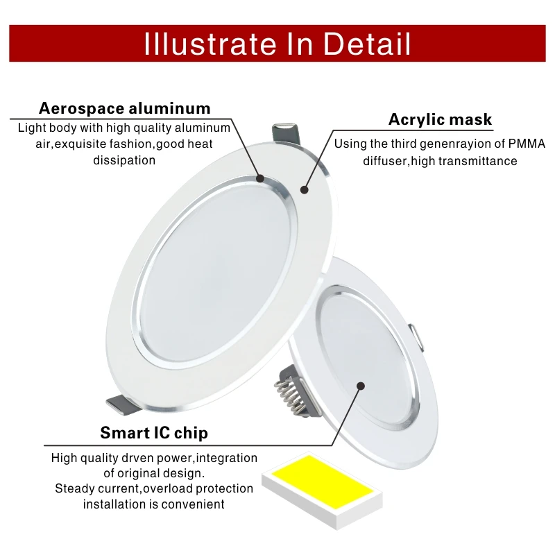 Led Downlight 220V 5W 9W 12W 15W 18W Plafondlamp Verzonken down light Ronde Led-paneel Licht LED Spot light Binnenverlichting
