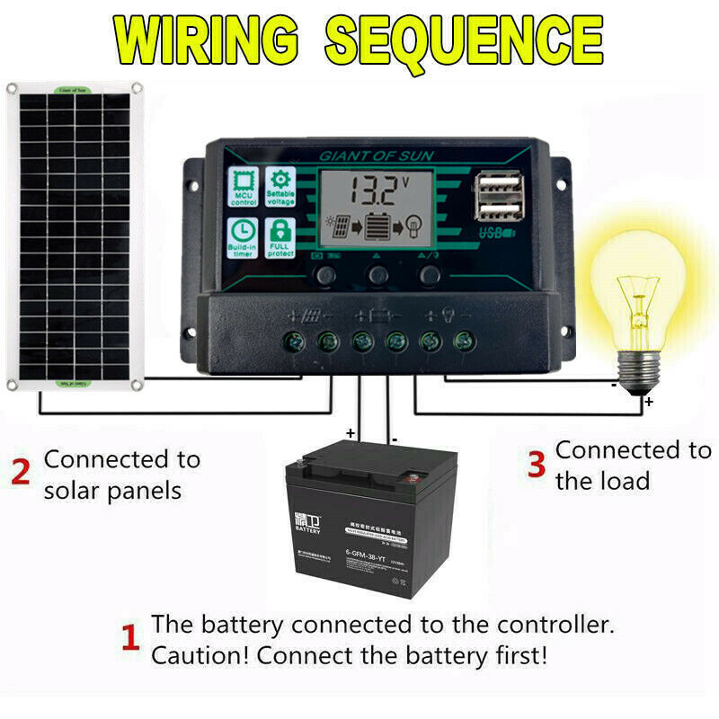 30W Portable Solar Panel 12V for Car Van Boat Caravan Camper Battery Charger