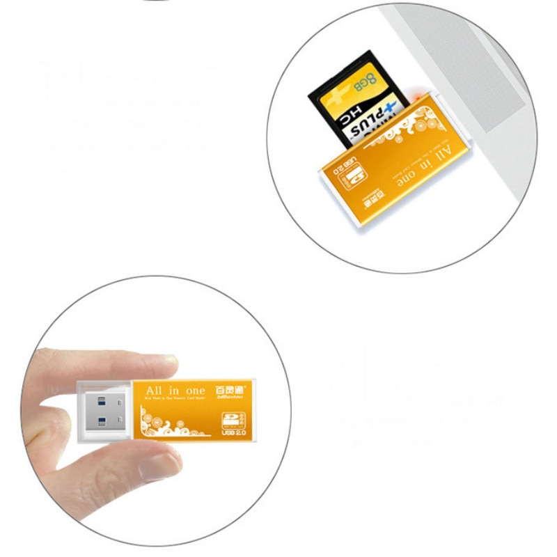 Lettore di Schede 4 in 1 - USB 2.0 All-in-One Alta Velocità Lettore di Schede Universale SD TF MMC