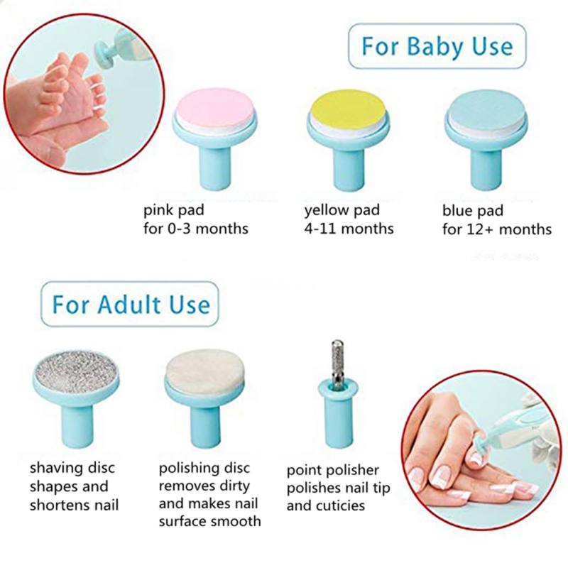 Electric Nail Clipper Baby Nail Trimmer Safe Cutter Manicure Pedicure Clipper Cutter Scissors Kids Infant Nail Care 1