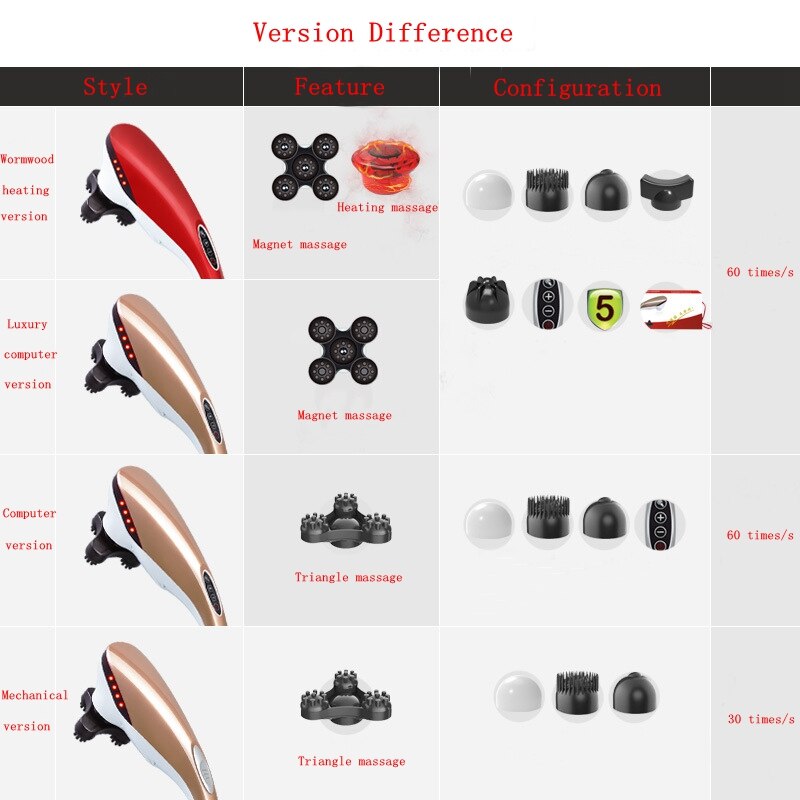 Multi-function electric dolphin massage machine hammer shock infrared roller neck massage, pain relief body massage machine