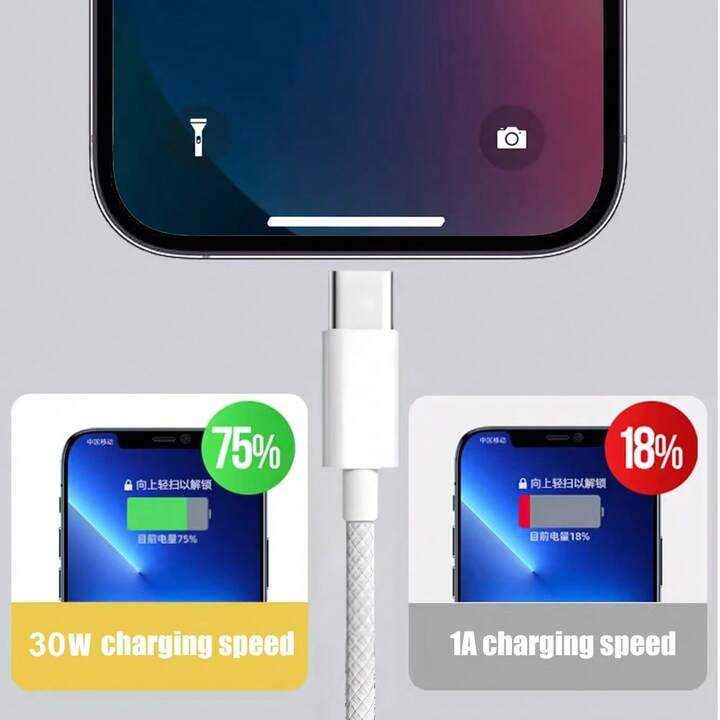 Deze carplay-datakabel (usb-a naar usb type-c) is compatibel met iphone 17, 16, 15/ pro/pro max/plus en ook met ipad.