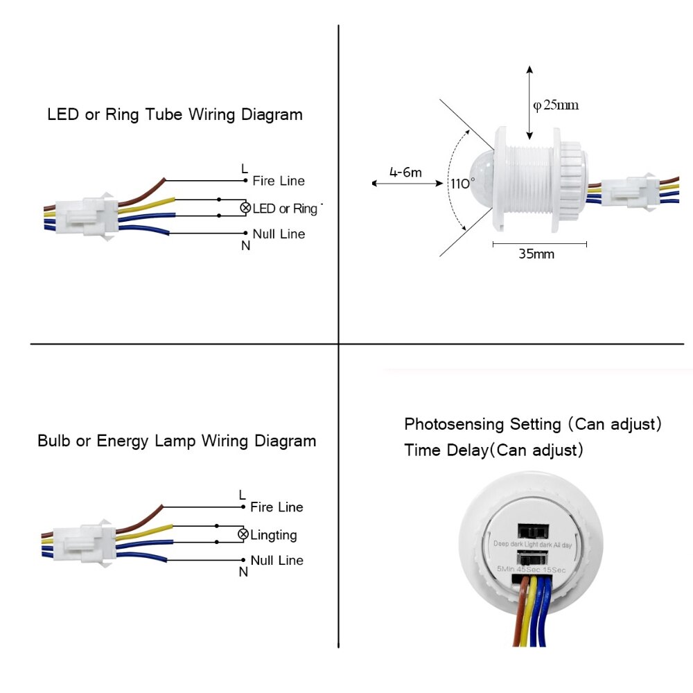 110V 220V Zeer Gevoelige Pir Infrarood Motion Sensor Switch Detector Licht Schakelaar Vertraging Verstelbare