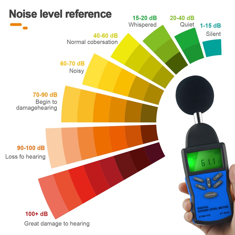 Sonomètre numérique, testeur de surveillance de décibel d&#39;instrument de mesure de Volume de bruit avec le Test de Volume Audio de bruit de 30-130dB