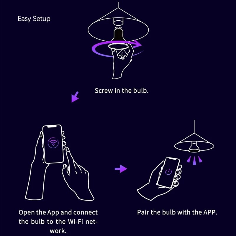 Yeelight yldp 004- a  gu10 farverig smart led pære  w1 spil musik sync app stemmestyring arbejde yeelight app google assistent alexa