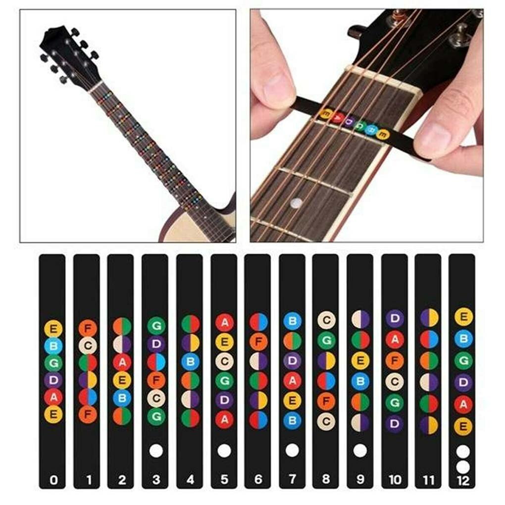Gitaar Fretboard Sticker Note Kaart Decal Gitaar Toets Note Etiketten Sticker Leermiddel