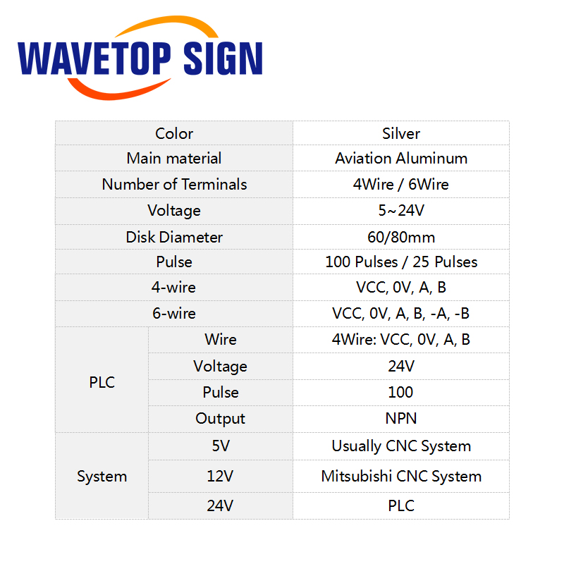 CNC Electronic Hand Wheel MPG Handwheel Dia.80mm 5V 6pin Pulse 100