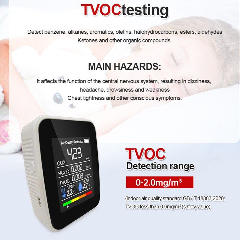 Xiaomi-Detector de del aire 5 en 1, Detector de dióxido de carbono TVOC HCHO con pantalla de temperatura y humedad, 2022