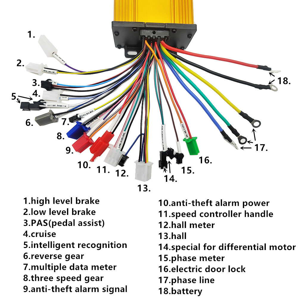 Controlador sin escobillas de onda sinusoidal Universal de 3 modos, 36V, 48V, 60V, 72V, 500W-1000W, 12 tubos aptos para patinete eléctrico, Motor de velocidad para bicicleta eléctrica