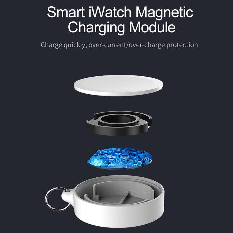 Portatile portachiavi Orologio Caricabatterie Magnetico USB senza fili di Ricarica per Mela iWatch Serie 4 3 2 1 2W senza fili Veloce caricabatterie Cavo