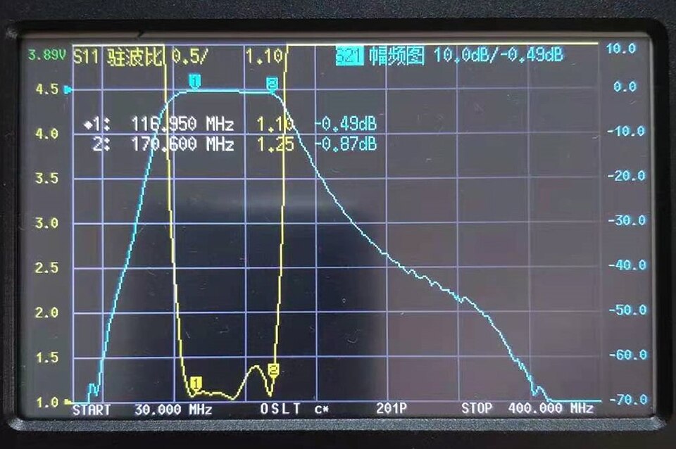 Band Pass Filter N Female BPF 116-170MHz Anti-interference Improve Selectivity Increase Communication