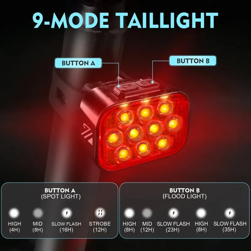 Bucklos luz de bicicleta 1100mah led lâmpada à prova dwaterproof água usb recarregável mtb estrada lanternas traseiras ultraleve para peças da bicicleta