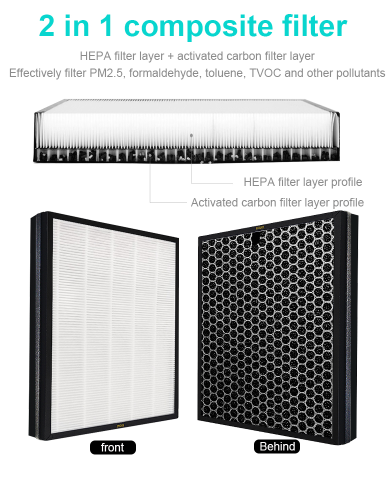 Replacement For Toshiba Air Purifier HEPA Activated Carbon Composite Filter CAF-G30 CAF-G2 CAF-E2 CAF-C4 CAF-C3 CAF-D4 CAF-D3