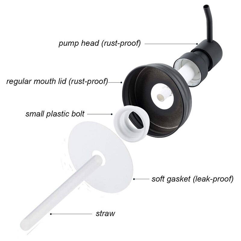 Mason Jar Soap Dispenser Lids, Rust-Proof 304 Stainless Steel with Black Metal Coated Pump and Lid Replacement, DIY Lotion Foami