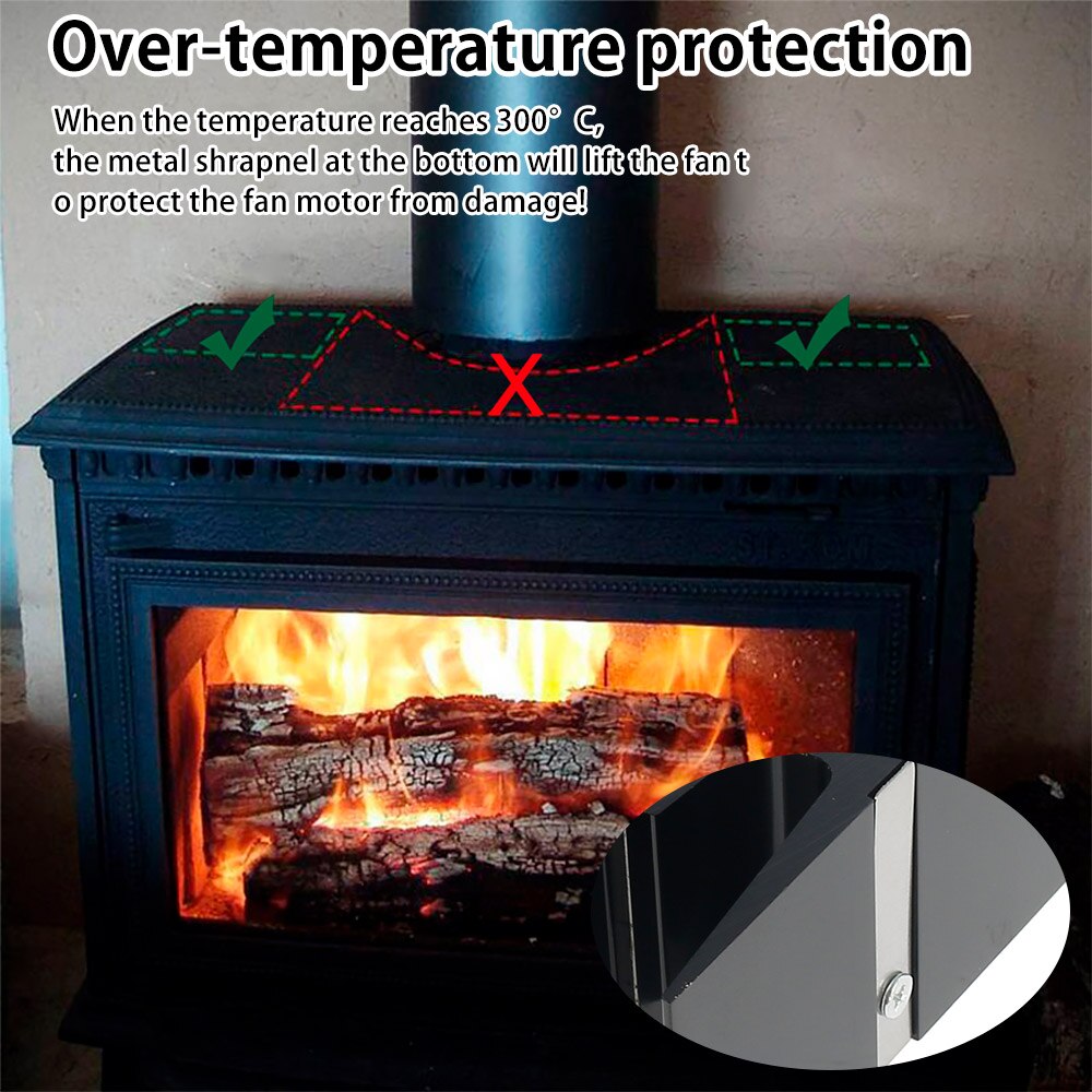 Distribution de chaleur à la maison de ventilateur tranquille de brûleur à bois de rondin de la cheminée 4 noire ventilateur de poêle à moteur thermique de lame avec le thermomètre