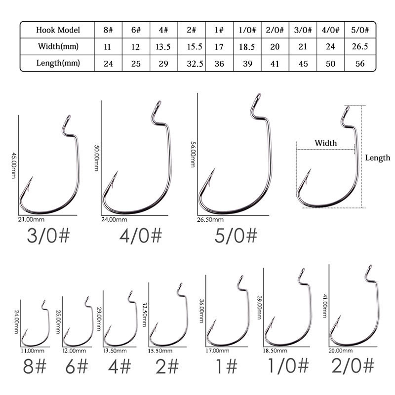 JYJ 100 pièces beaucoup d'hameçon de pêche offset, # 5/0 # 1/0 # 1 ... # 8 toutes tailles d'acier à haute teneur en carbone pour appâts à ver souple avec de grands yeux
