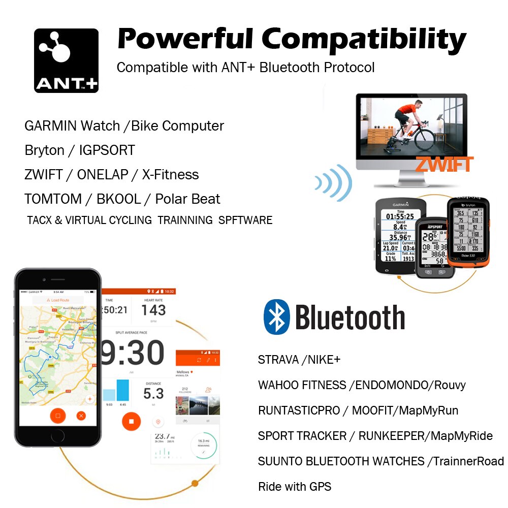 Wahoo Zwift – bracelet avec moniteur de fréquence cardiaque, Bluetooth 4.0 ANT, capteur de Cadence pour ordinateur de vélo GPS