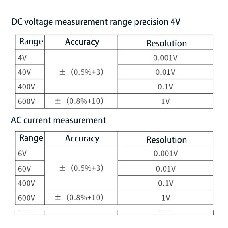 Digital Clamp Meter Voltage Tester Multimeter Auto-ranging Measures Current Voltage Temperature Capacitance Resistance