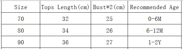 最新キッズベビー少年少女春秋ニットセーターコートストライプパッチワークボタン生き抜くトップ 0-2Y