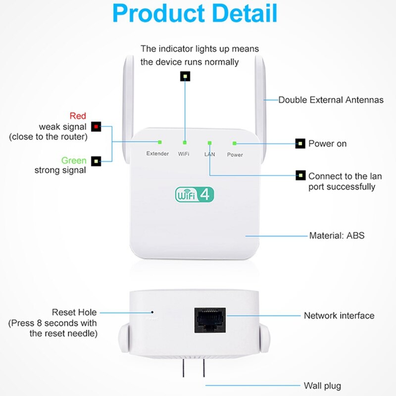 2X Draadloze Wifi Repeater Wifi Signaal Versterker Wifi Extender 300Mbps Wifi Booster Hz Wifi Ultraboost Repiter-Uk Plug