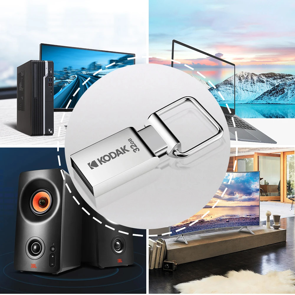 KODAK K112 Mini USB Flash Drive USB2.0 Pen Memory Drive 32GB 64GB128GB U Disk USB2.0 Portable Memory for Car PC