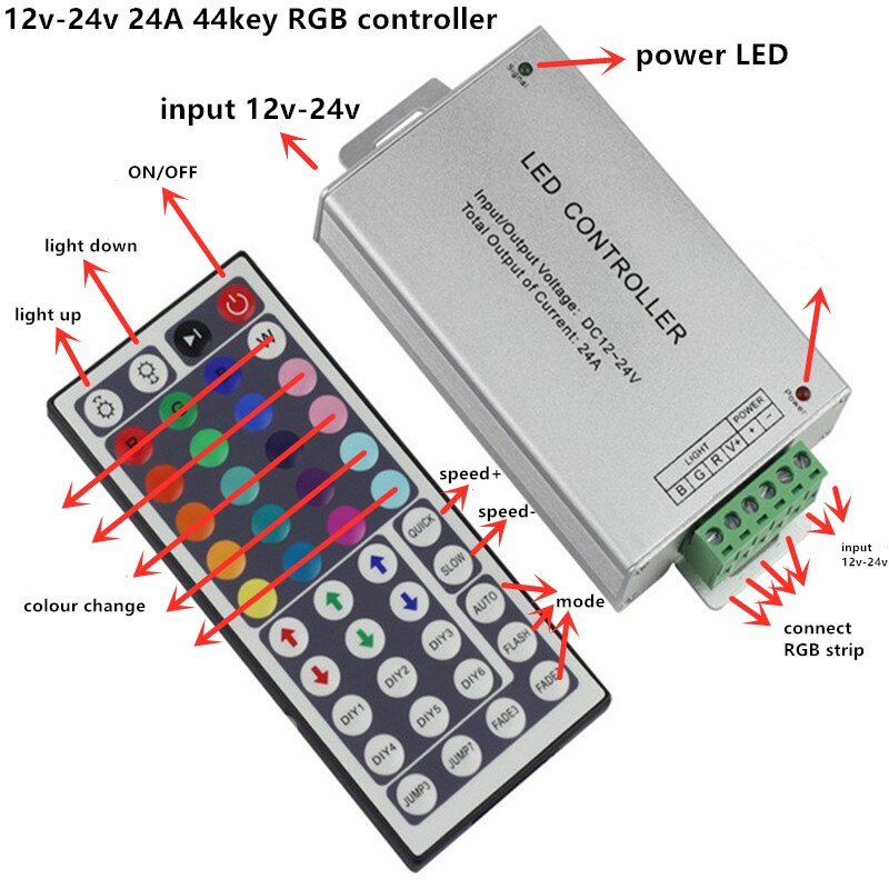 Dc 12v rf fjernbetjening led lys controller dimmer til smd 3528 5050 2835 3014 led rgb farve strip lys: 1 stk 24a 44 nøgle