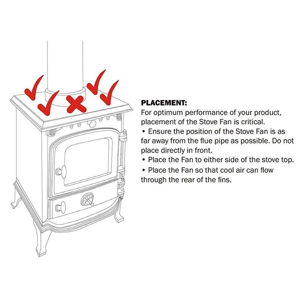 Thermische Energie Kamin Fan Wärme Versorgt Herde Fan Heißer Energie Wärme Ofen Fan Für Holz Protokoll Brenner Kamin