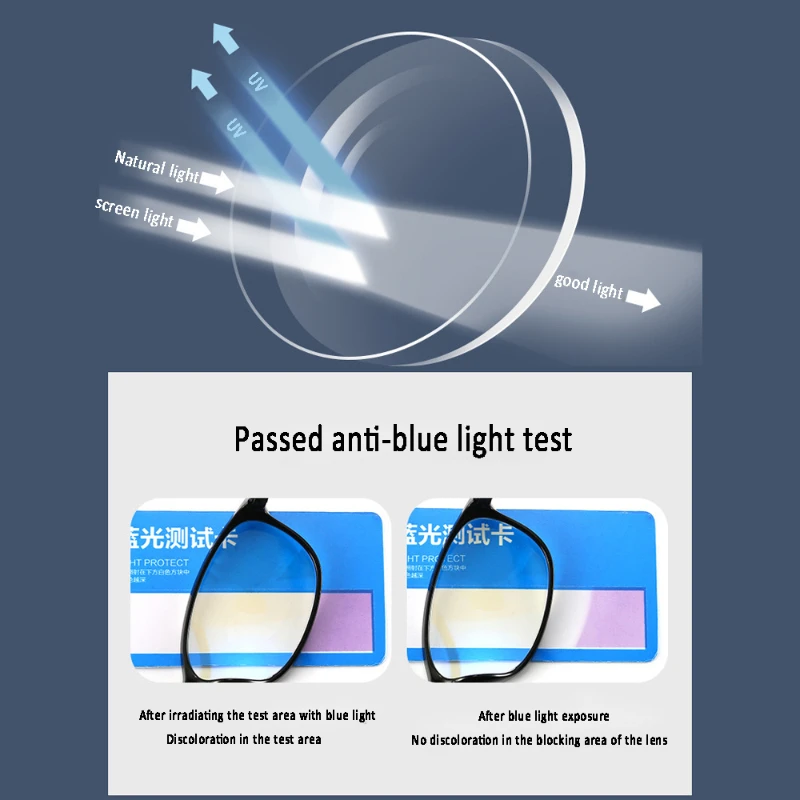 Lunettes de lecture multifocales progressives pour femmes et hommes, monture TR90, Anti-lumière bleue, sport, bifocales, presbytie, avec dioptrie